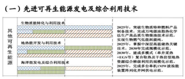 如何實現(xiàn)地?zé)崮軆拥拈_發(fā)及利用?-地大熱能 如何實現(xiàn)地?zé)崮軆拥拈_發(fā)及利用?-地大熱能