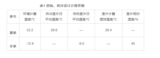 山西某醫(yī)院地源熱泵系統(tǒng)設計與實踐-地大熱能